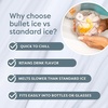 image:imageIgloo Portable Ice Maker with Scoop  Ice Maker with LED Control Panel amp 15 Quart Water Tank  Stainless Ice Cube Maker Produces 26 Lbs of Ice in 24 Hours with 9 Large or Small Cubes in 7 MinutesWhite