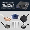 image:imageHomeCraft HCSB75BK Portable Countertop Single Burner Hot Plate Electric Cooktop 750 Watts Adjustable Temperature Control BlackCountertop Single Burner